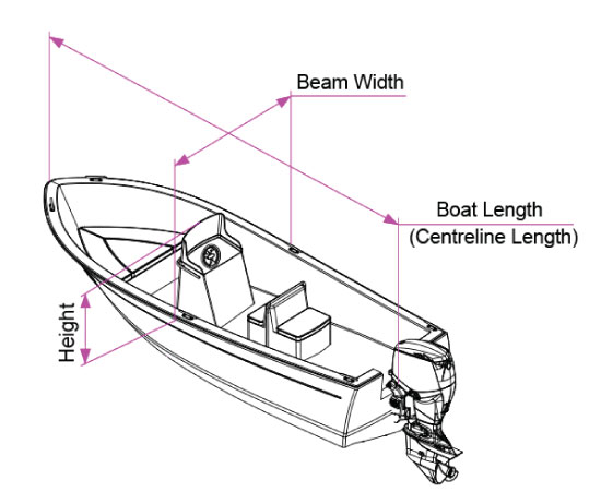 how to measure centre console boat cover