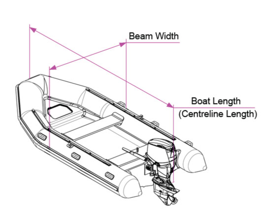 how to choose cover size for inflatable boat
