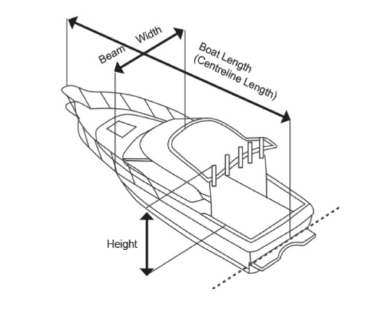 how to measure hard top boat for cover