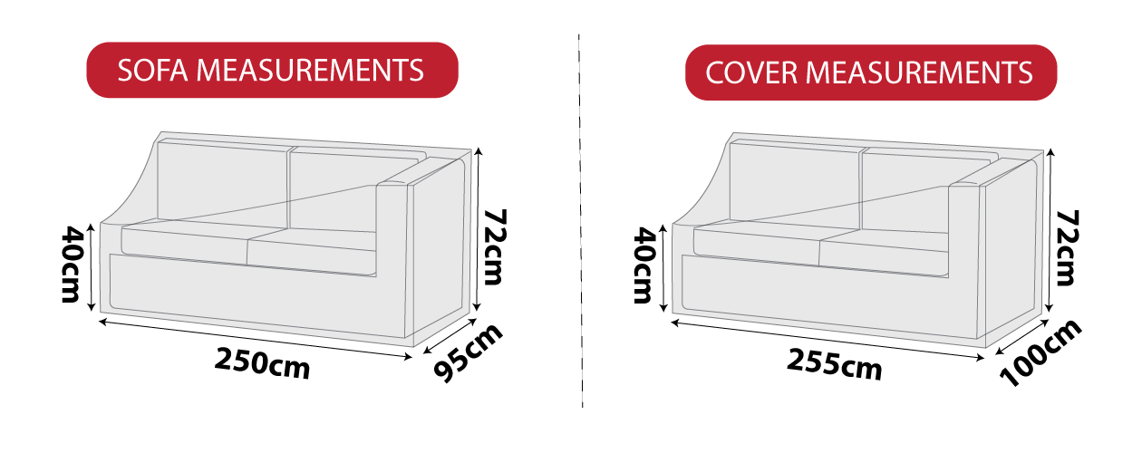 sectional sofa cover