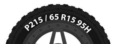 how to work out tyre cover size